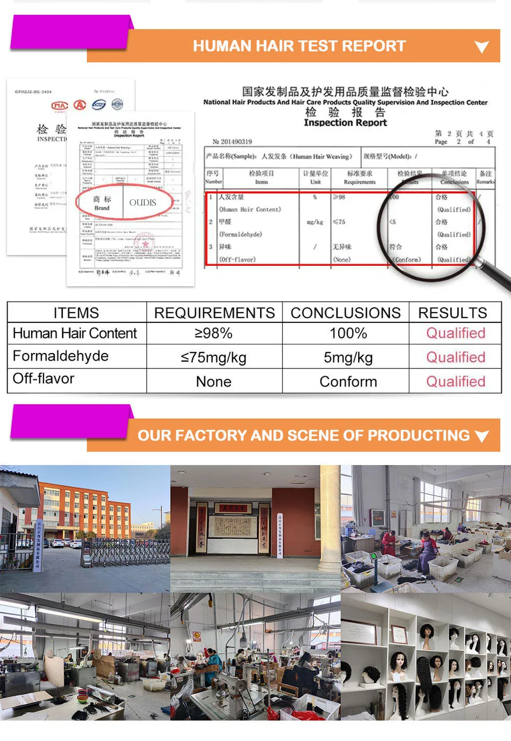 250 Density 30 Inch Kinky Curly 360 13x6 13x4 HD Lace Front Human Hair Wig 6x6 Closure Glueless Wig Deep Wave Lace Frontal Wig