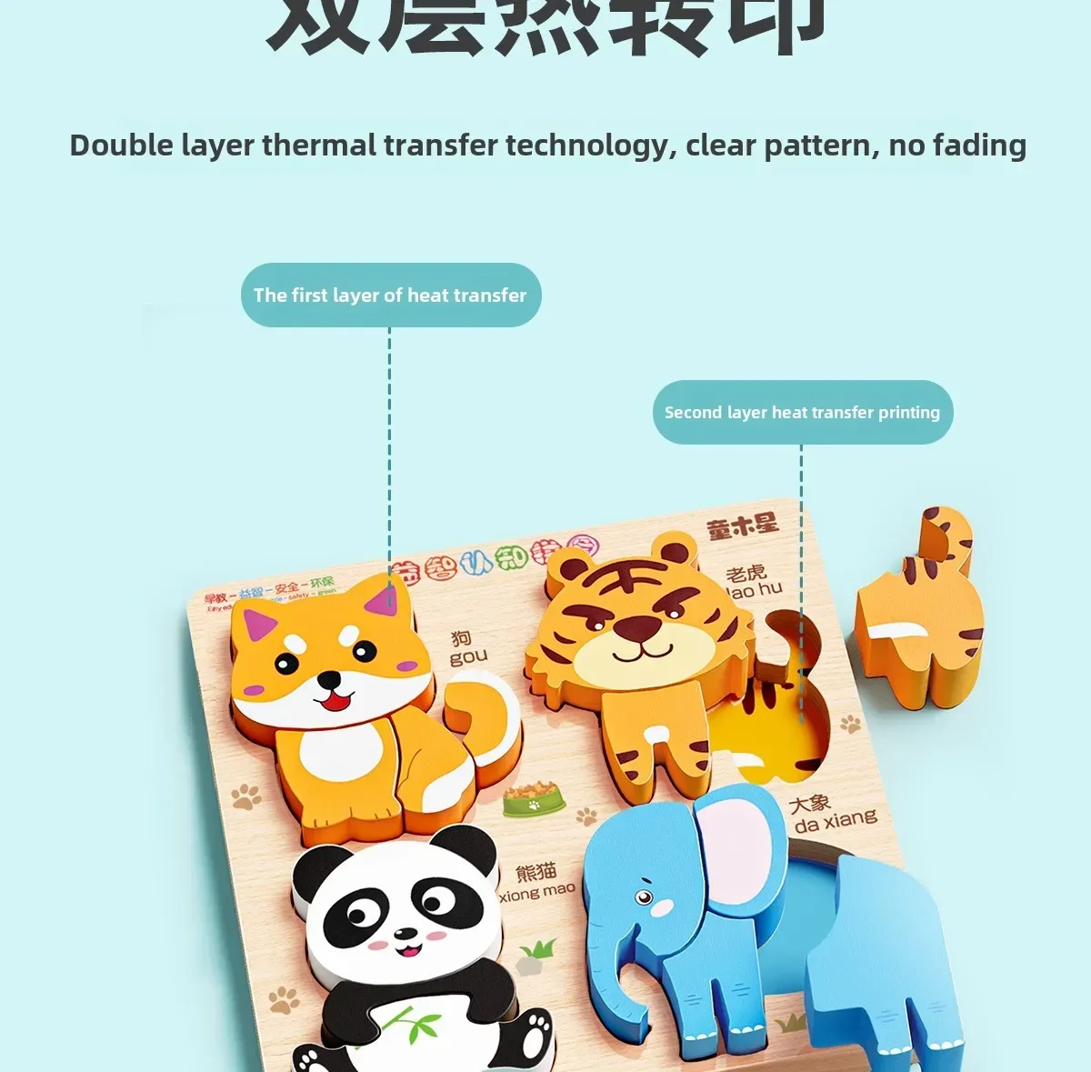 Baby Montessori Education Toys Kids 3D Wooden Puzzle Animal Traffic Jigsaw Toddlers Early Learning Educational Cognitive Games