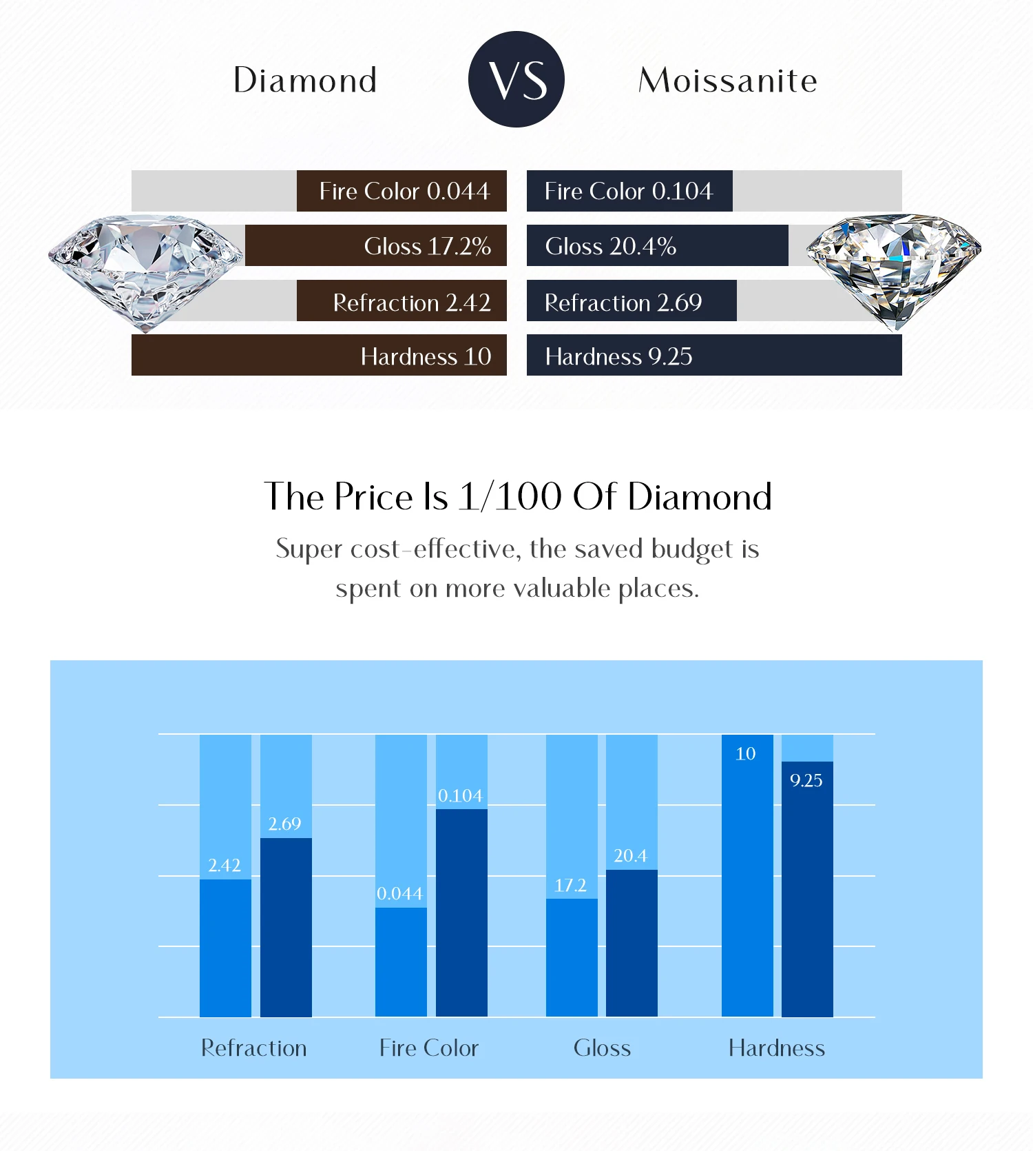 MODIAN D Color Sparkling Moissanite Circle Ear Buckle 925 Sterling Silver Classic Dating Hoop Earring For Women Fine Jewelry MODIAN D Color Sparkling Moissanite Circle Ear Buckle 925 Sterling Silver Classic Dating Hoop Earring For Women Fine Jewelry