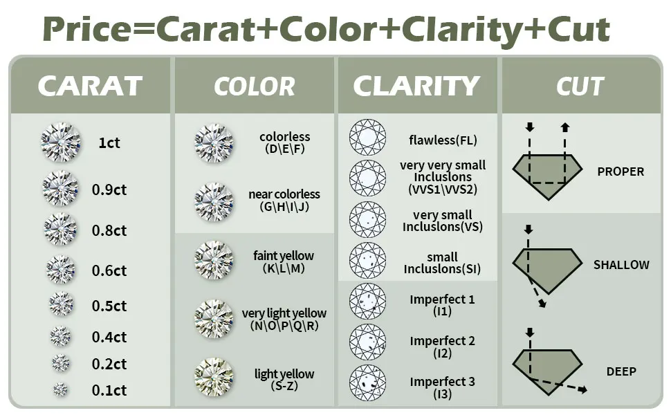 LinkerLove Moissanite Hoop Earrings for Women Gold Plate 925 Sterling Silver Diamond Earrings Bridal Luxury Wedding Fine Jewelry