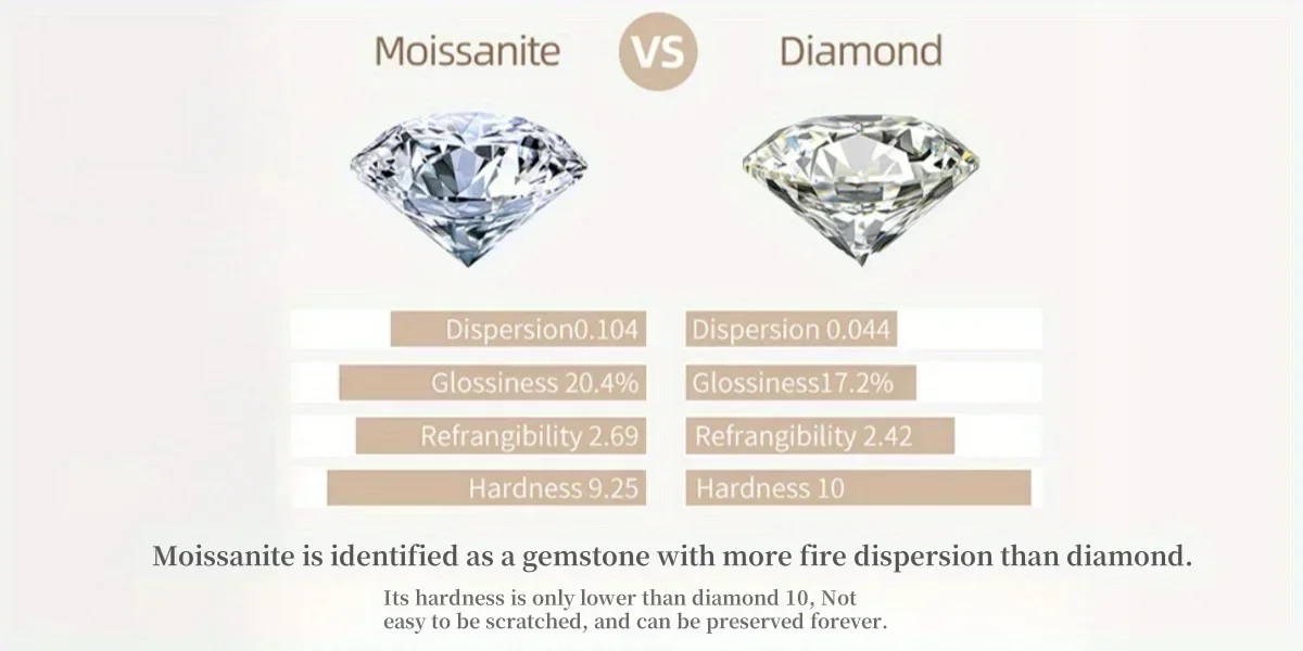 LAMVOICE jewelry for women/earrings with 4 carat moissanite Hypoallergenic hook earring christmas gift for high quality jewelry LAMVOICE jewelry for women/earrings with 4 carat moissanite Hypoallergenic hook earring christmas gift for high quality jewelry