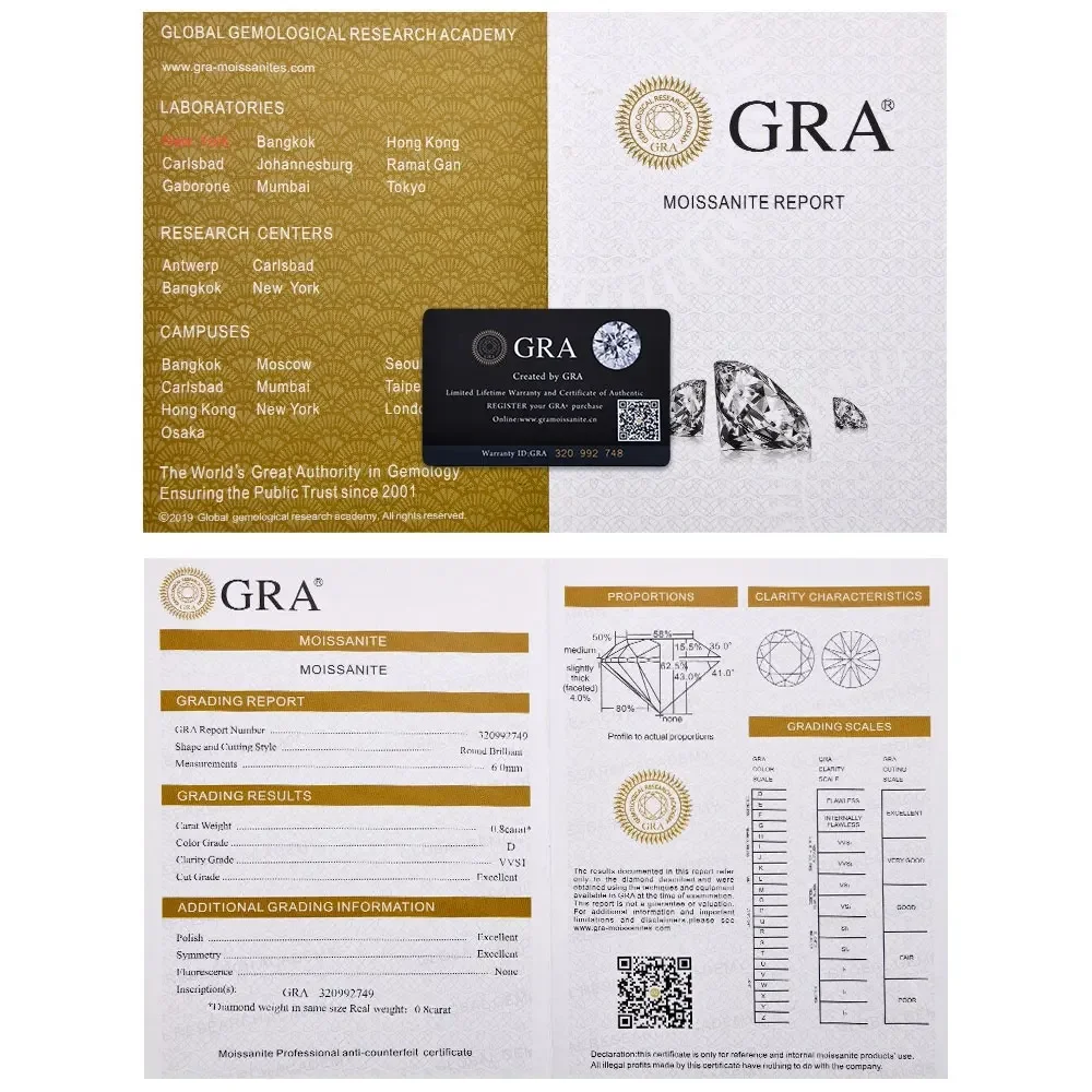 KNOBSPIN 2mm D Color Moissanite Earring s925 Silver Plated 18k White Gold with GRA Certificates Wedding Hoop Earrings for Women