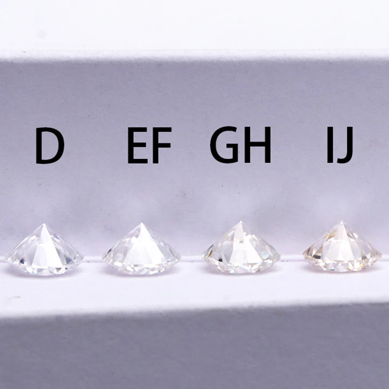 Premium 0.5-2ct Moissanite Diamond Stud Earrings for Women Orginal 925 Sterling Silver Screw Back Women Moissanite Earring 2025 Premium 0.5-2ct Moissanite Diamond Stud Earrings for Women Orginal 925 Sterling Silver Screw Back Women Moissanite Earring 2025