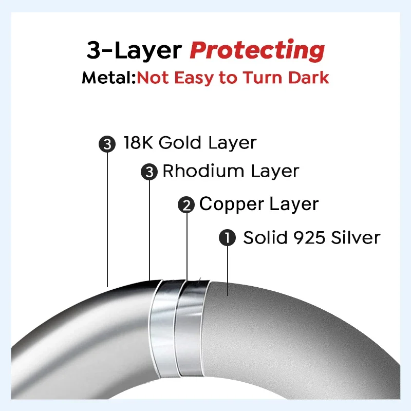 D VVS1 Moissanite Ring 925 Sterling Sliver With GRA Certificate Eternity Band Wedding Engagement Rings For Women And Men