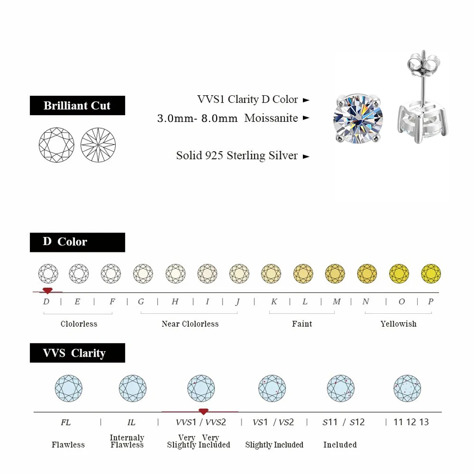 URMYLADY 2 Carat 8.0mm D Color Moissanite Stud Earrings For Women Top Quality 100% 925 Sterling Silver Sparkling Wedding Jewelry