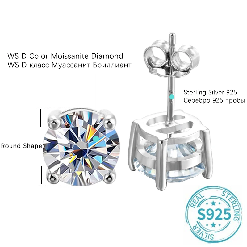 Moissanite