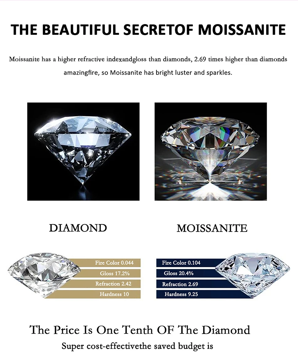 PERFANY All Moissanite Hoop Earrings Women S925 Pure Silver Laboratory Diamond Fashion Wedding Party Jewelry PERFANY All Moissanite Hoop Earrings Women S925 Pure Silver Laboratory Diamond Fashion Wedding Party Jewelry