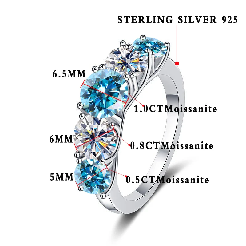 JOIAS HOME moissanite Silver 925, 3.6CT Women's Moselle Mine Ring 5 Sparkling Diamonds Wedding Ring S925 Pure Silver Jewelry