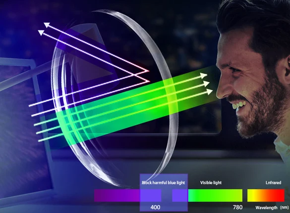  ZENOTTIC Occhiali da vista rotondi retrò di piccole dimensioni, occhiali progressivi circolari, occhiali ottici fotocromatici per donne e uomini