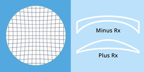  ZENOTTIC Occhiali da vista rotondi retrò di piccole dimensioni, occhiali progressivi circolari, occhiali ottici fotocromatici per donne e uomini