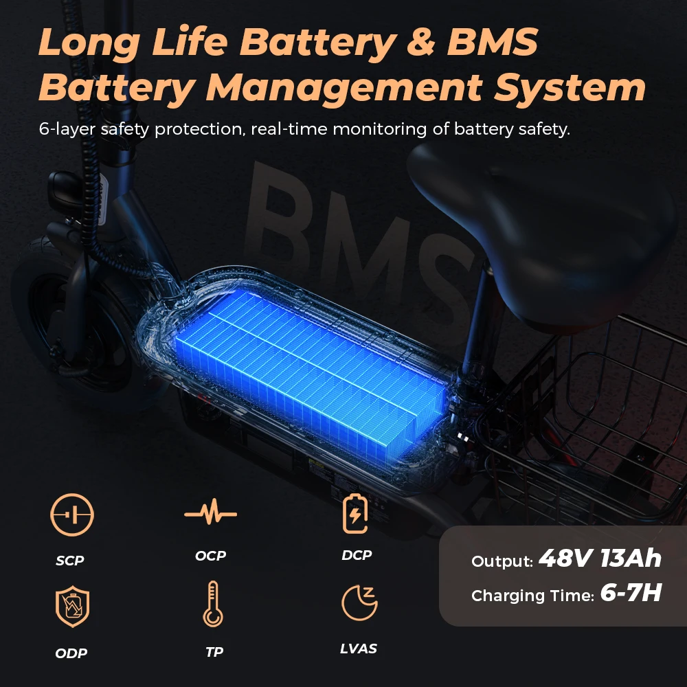 iScooter-F3 Bici Elettrica Pieghevole - Motore 1000W - Batteria 48V 13Ah - Pneumatici 10'' - Sedile e Cestino Portaoggetti - Bicicletta Elettrica Leggera