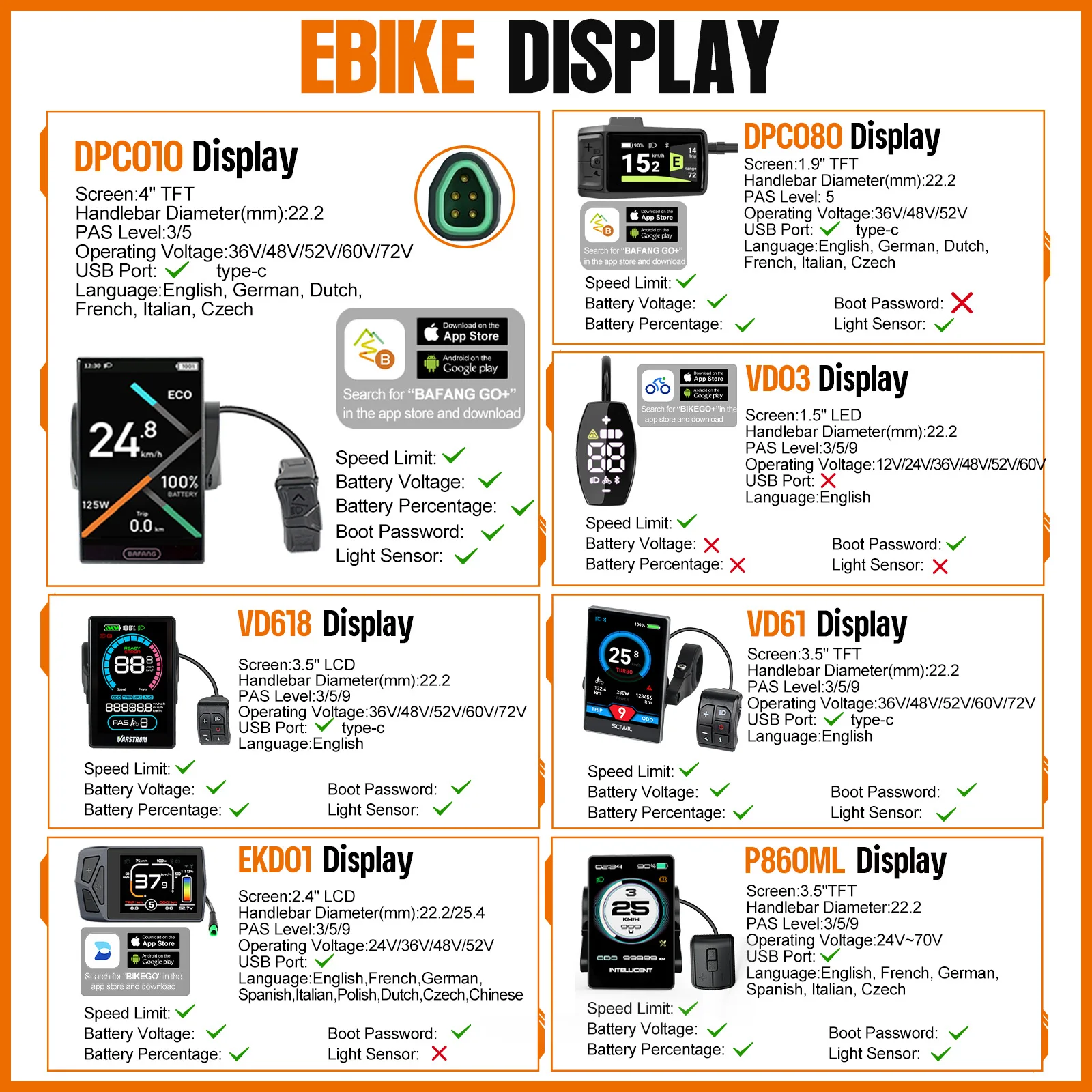 [EU Direct] Kit di conversione bici elettrica BAFANG Mid Drive Motor 1000W 750W 500W 250W 350W BBSHD BBS02B BBS01B M615 M325 M215 con batteria Hailong da 52V 48V 20Ah 16Ah 13Ah per tubo obliquo da 68-73mm 100mm 120mm