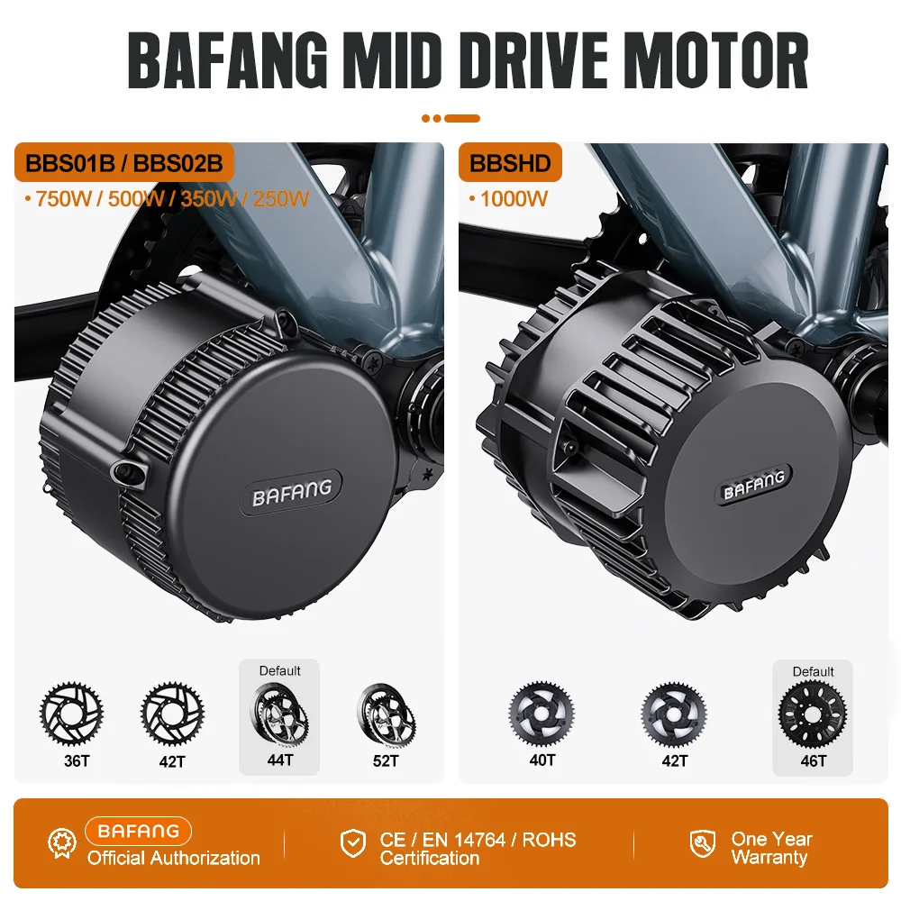 [EU Direct] Kit di conversione bici elettrica BAFANG Mid Drive Motor 1000W 750W 500W 250W 350W BBSHD BBS02B BBS01B M615 M325 M215 con batteria Hailong da 52V 48V 20Ah 16Ah 13Ah per tubo obliquo da 68-73mm 100mm 120mm