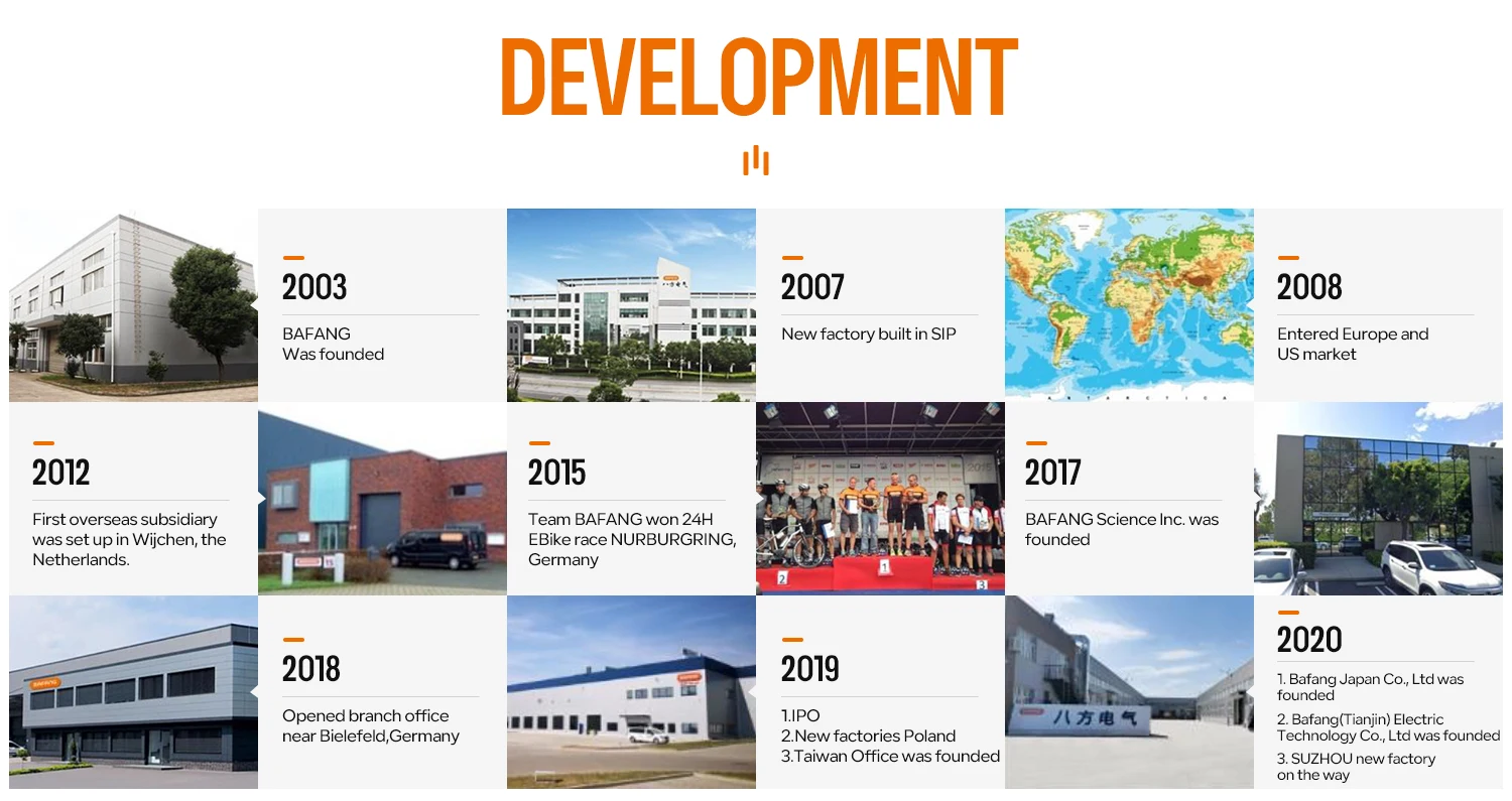 [EU Direct] Kit di conversione bici elettrica BAFANG Mid Drive Motor 1000W 750W 500W 250W 350W BBSHD BBS02B BBS01B M615 M325 M215 con batteria Hailong da 52V 48V 20Ah 16Ah 13Ah per tubo obliquo da 68-73mm 100mm 120mm