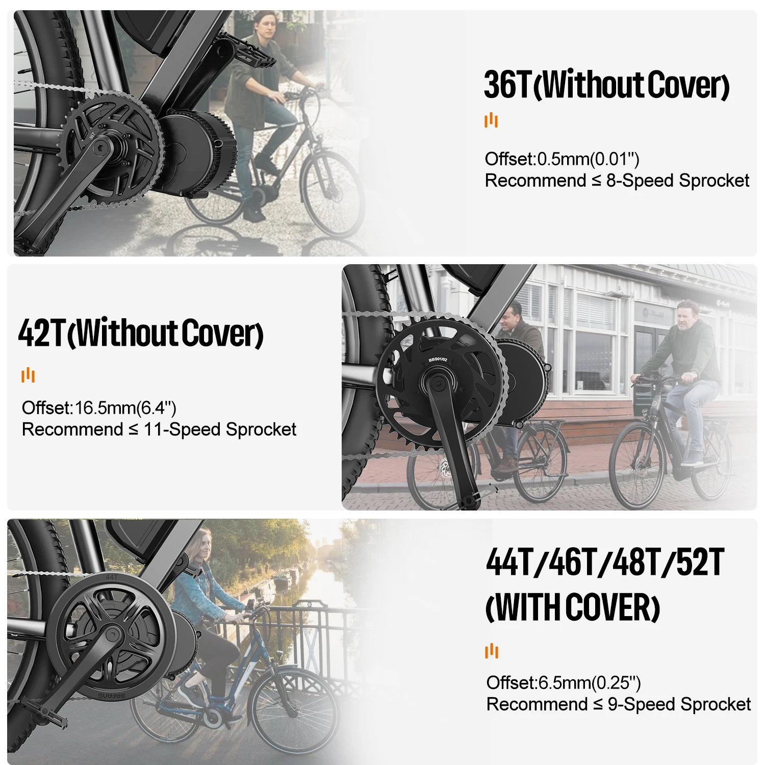 [EU Direct] Kit di conversione bici elettrica BAFANG Mid Drive Motor 1000W 750W 500W 250W 350W BBSHD BBS02B BBS01B M615 M325 M215 con batteria Hailong da 52V 48V 20Ah 16Ah 13Ah per tubo obliquo da 68-73mm 100mm 120mm