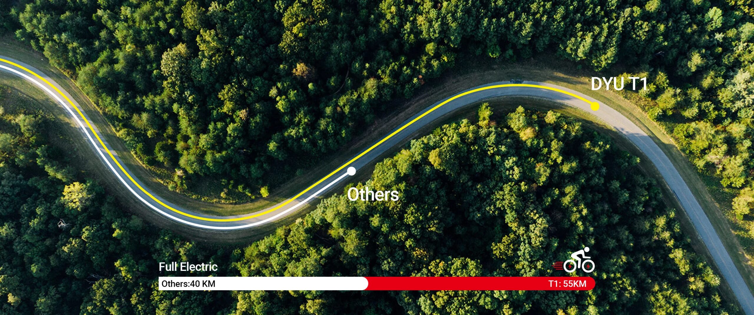 DYU T1 Bici Elettrica 250W Motore Brushless 36V10AH Batteria Al Litio E-bike Adulto 20 pollici Pneumatico Piega Bicicletta Elettrica DYU T1 Bici Elettrica 250W Motore Brushless 36V10AH Batteria Al Litio E-bike Adulto 20 pollici Pneumatico Piega Bicicletta Elettrica