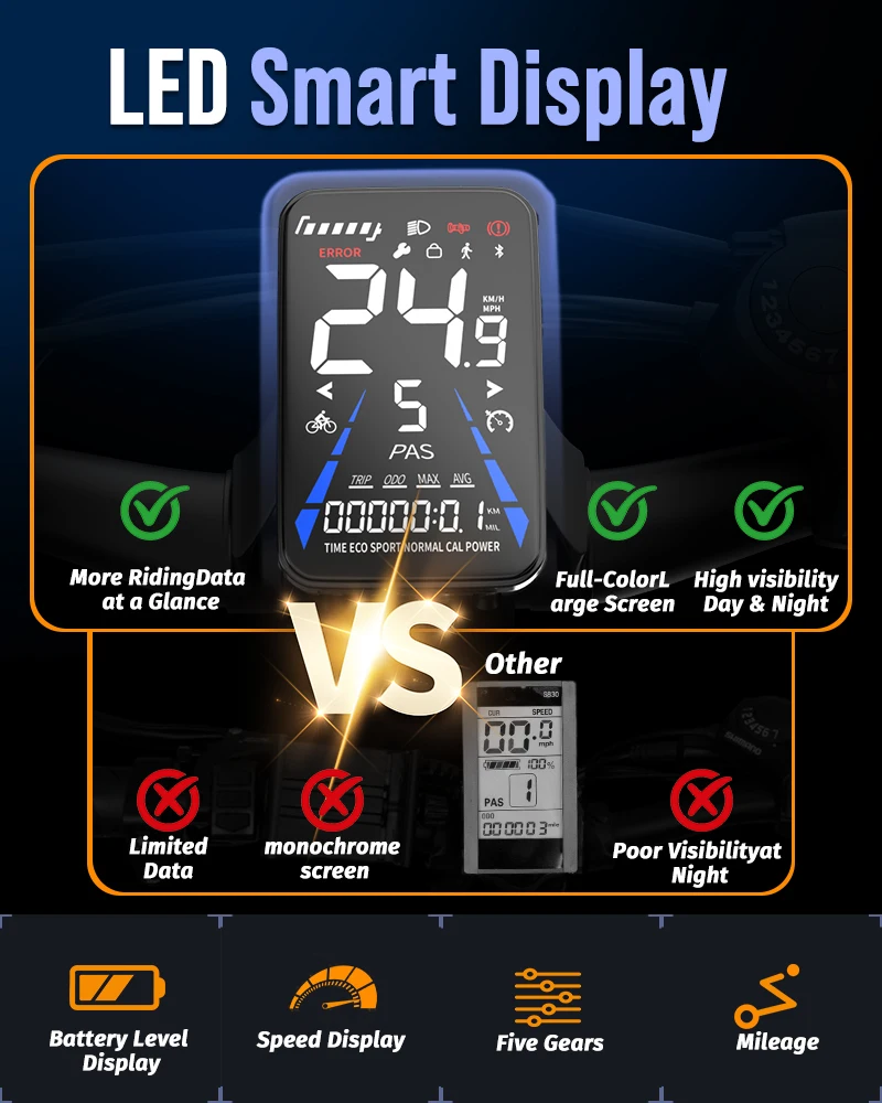 DEEPOWER F26 Bici Elettrica 750W 48V 10AH Batteria Fuoristrada Adulti Pendolarismo Ebike Velocità Massima 35KM/H Motocicletta All-Terrain Ebike