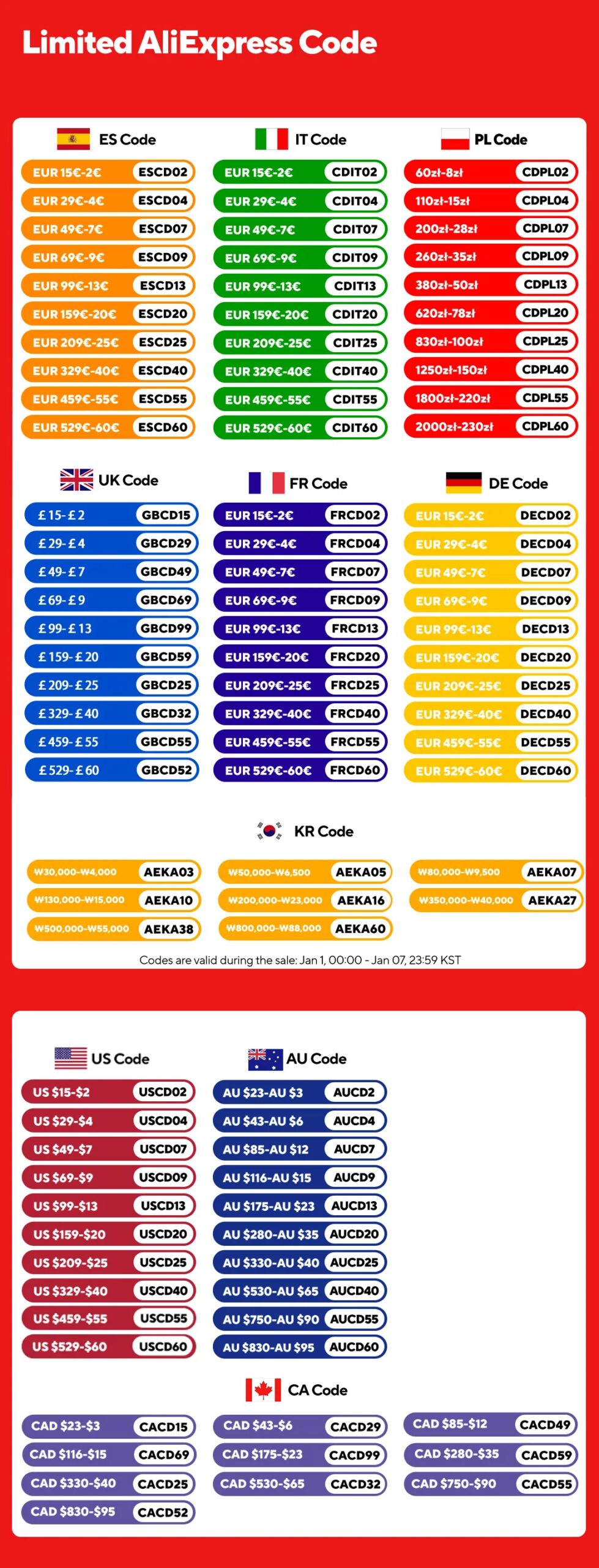 Scooter elettrico HX D06 500W 36V 25AH Ammortizzante Scooter elettrici pieghevole E Scooter da 8,5 pollici APP Smart scooter per adulti