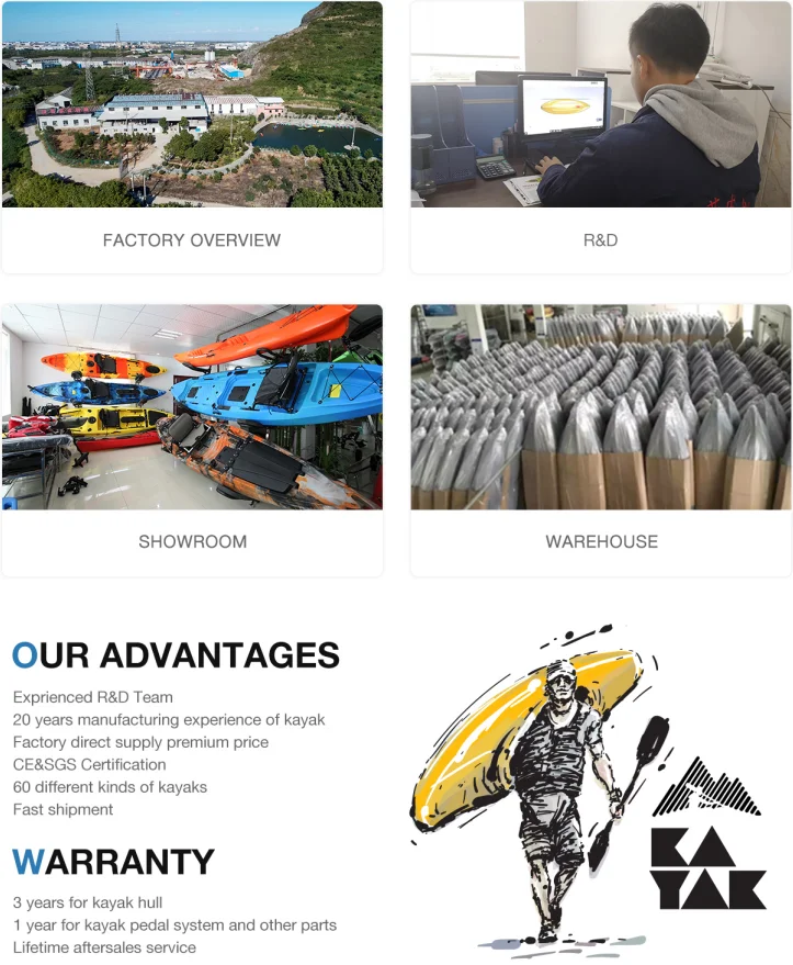 Kayak funzionale a pedale per pesca in mare per due persone disponibile con elica Flipper e motore da traina