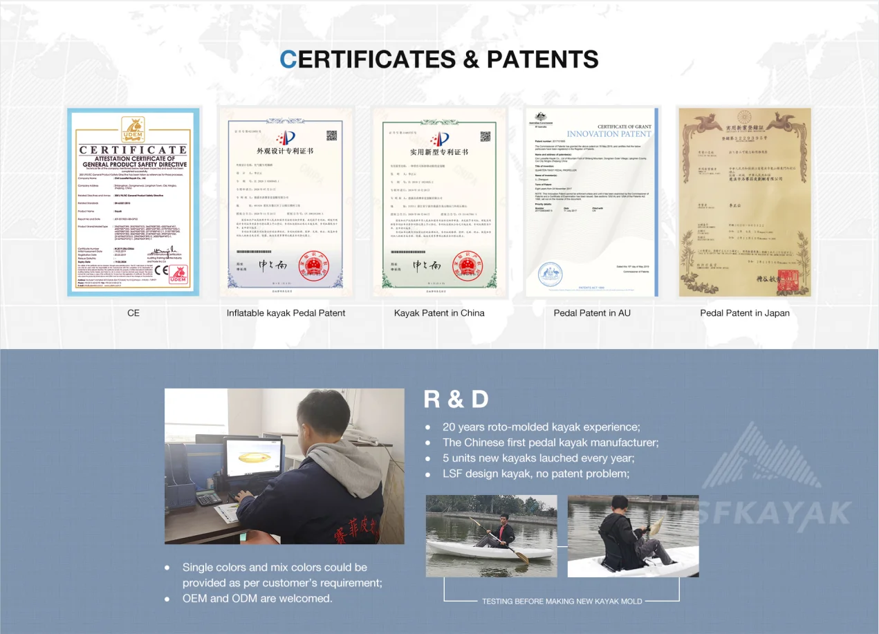 Kayak funzionale a pedale per pesca in mare per due persone disponibile con elica Flipper e motore da traina