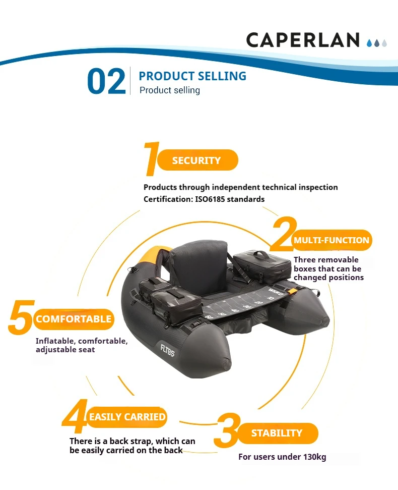 Barca galleggiante con esca singola in PE da 6 kg, kayak da pesca gonfiabile con doppi camere d'aria, zattera pontone pieghevole antiforatura per la pesca con l'amo