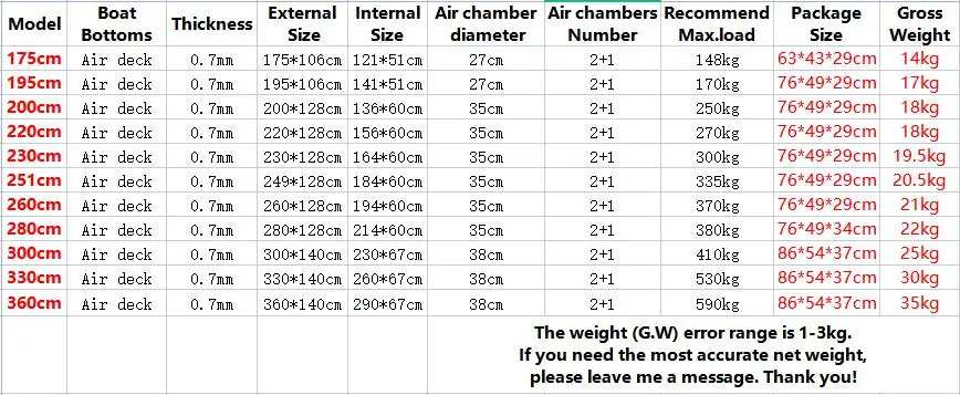 Zattera per barca professionale Set gonfiabile Gommone Barche a remi per adulti Kayak Canoa Pesca Barca alla deriva pieghevole resistente allo strappo