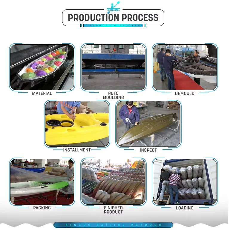 LLDPE Kayak modulare con motore Canoa per barca da pesca con sedile e pagaia Zattera montata portatile per la pesca all'aperto alla deriva