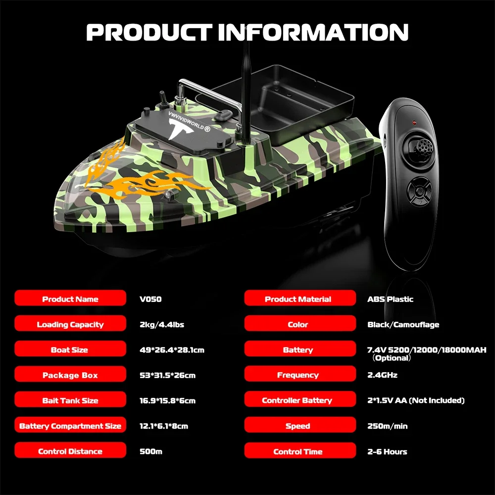 VWVIVIDWORLD, 2024 Nuovo, Barca esca da pesca RC, caricata da 2 kg, crociera a velocità fissa, impermeabile, ad alta velocità, 4 luci notturne