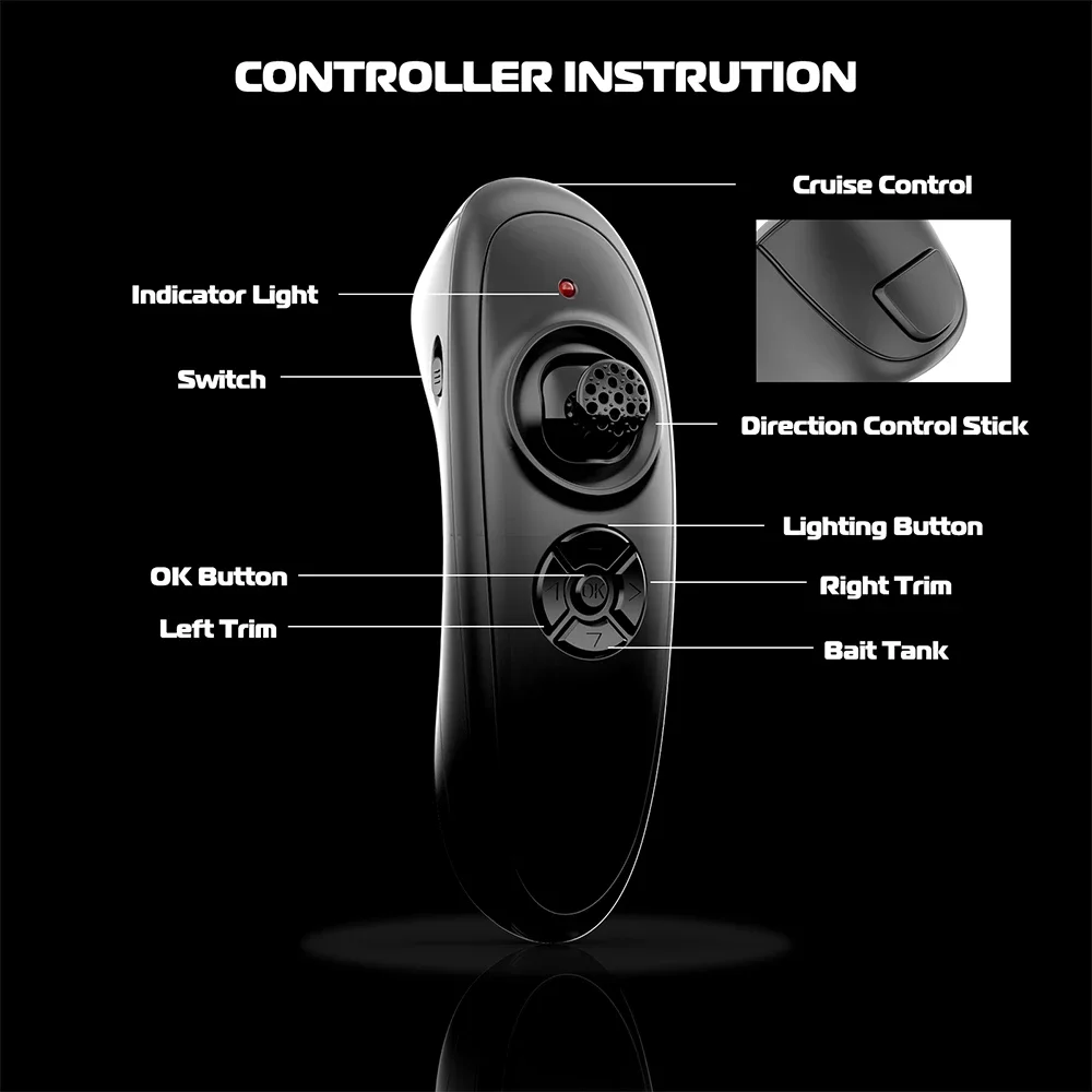 VWVIVIDWORLD, 2024 Nuovo, Barca esca da pesca RC, caricata da 2 kg, crociera a velocità fissa, impermeabile, ad alta velocità, 4 luci notturne