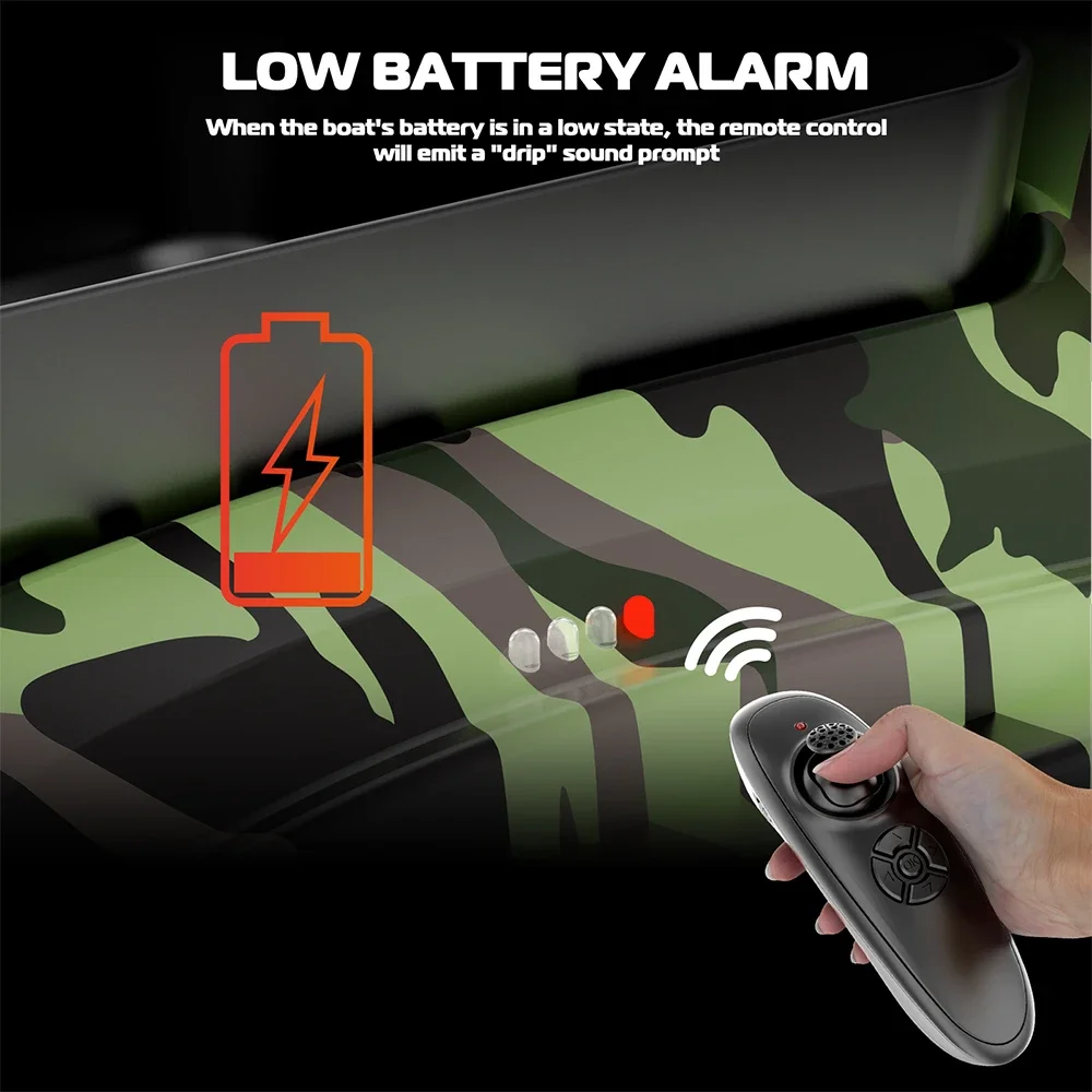 VWVIVIDWORLD, 2024 Nuovo, Barca esca da pesca RC, caricata da 2 kg, crociera a velocità fissa, impermeabile, ad alta velocità, 4 luci notturne