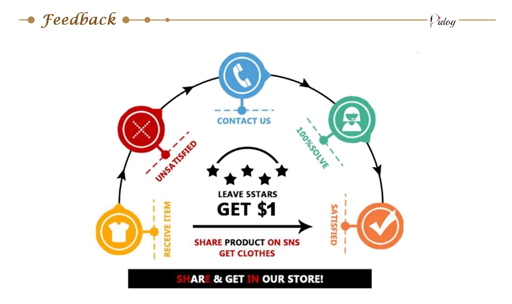 Multifunzione Letto Per Cani Zerbino 3 IN 1 Cani Gatto Letto Per Dormire Divano Caldo Inverno Cucciolo Gattino Nido Cuccia Morbido Cuscino Per Animali Domestici Per Cani Gatti