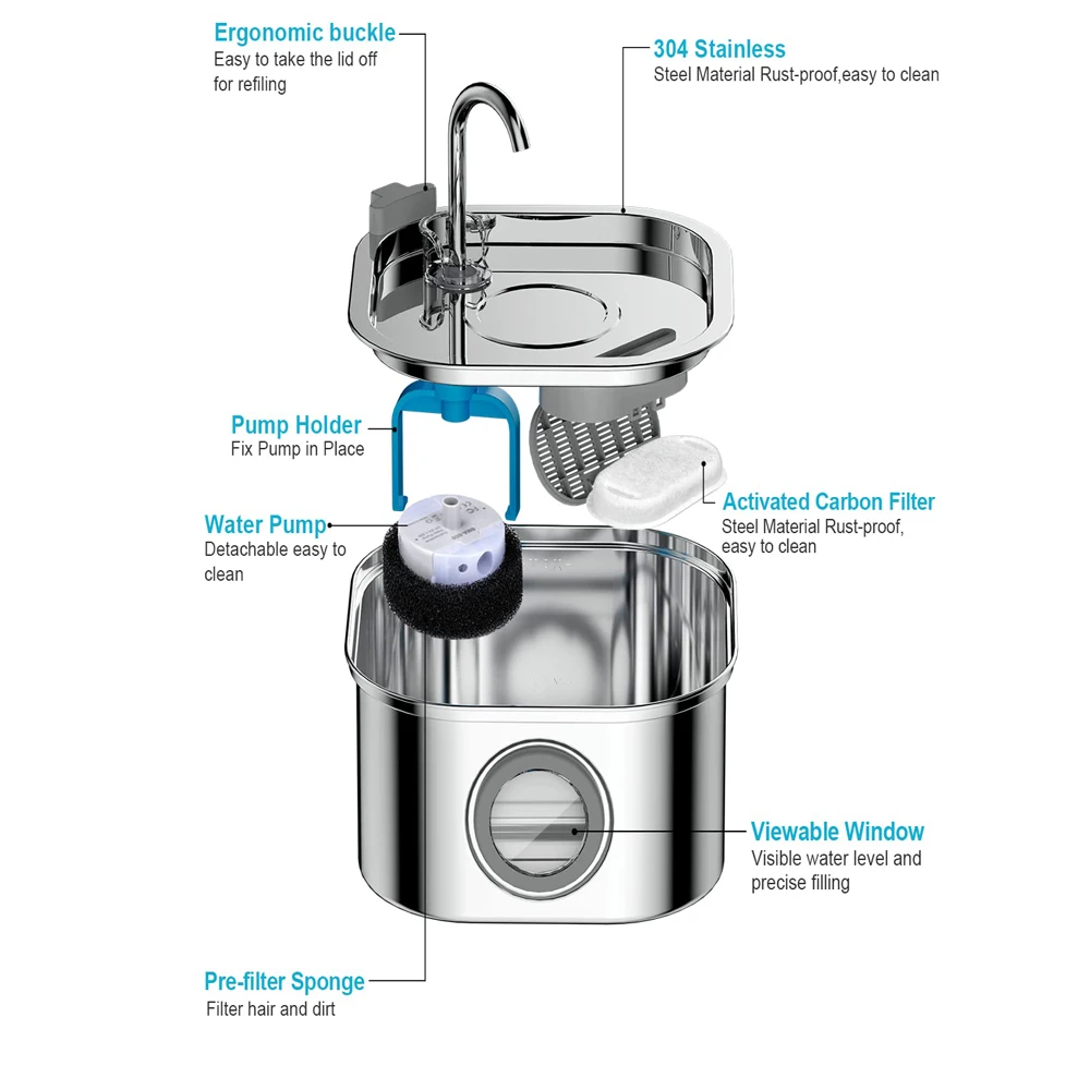 ZYFeeder Fontana automatica per gatti da 2,2 litri Fontana per cani con alimentatore per acqua per animali domestici quadrato in acciaio inossidabile con finestra (senza spina 5 V 1 A) ZYFeeder Fontana automatica per gatti da 2,2 litri Fontana per cani con alimentatore per acqua per animali domestici quadrato in acciaio inossidabile con finestra (senza spina 5 V 1 A)