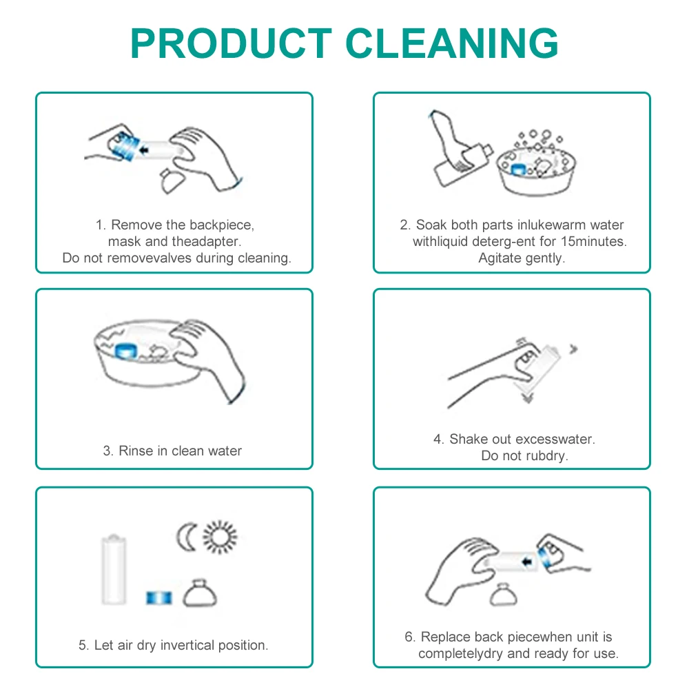 Distanziale inalatore portatile per cani da compagnia con camera aerosol per gatti con indicatore di respirazione Maschera in silicone per attrezzature veterinarie Clinica veterinaria