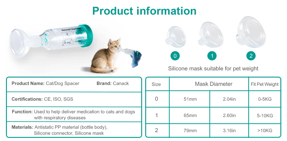 Distanziale inalatore portatile per cani da compagnia con camera aerosol per gatti con indicatore di respirazione Maschera in silicone per attrezzature veterinarie Clinica veterinaria