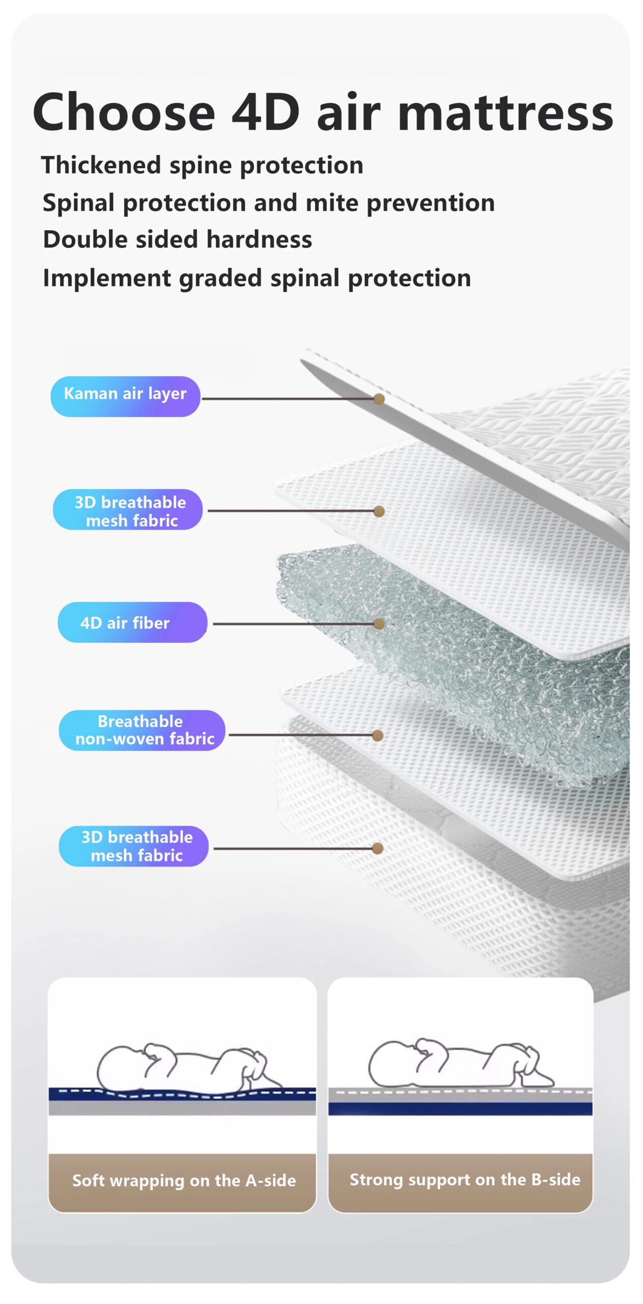 Culla 3 in 1 Lettino per bambini Portatile pieghevole regolabile in altezza Ruote girevoli Shaker Culla con zanzariera per neonato Culla 3 in 1 Lettino per bambini Portatile pieghevole regolabile in altezza Ruote girevoli Shaker Culla con zanzariera per neonato