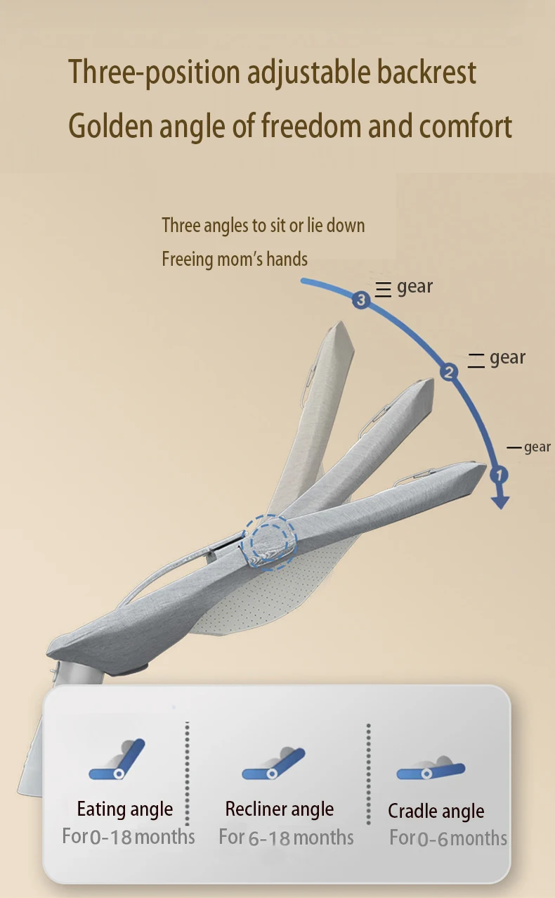 Sedia a dondolo elettrica per bambini Bluetooth Funzione timer per culla Gioca musica con zanzariera Bilanciere per bambini Ingranaggi multipli Lenisce a dormire Schienale regolabile per culla multifunzionale leggero Nuovo modello Deluxe Sedia a dondolo elettrica per bambini Bluetooth Funzione timer per culla Gioca musica con zanzariera Bilanciere per bambini Ingranaggi multipli Lenisce a dormire Schienale regolabile per culla multifunzionale leggero Nuovo modello Deluxe