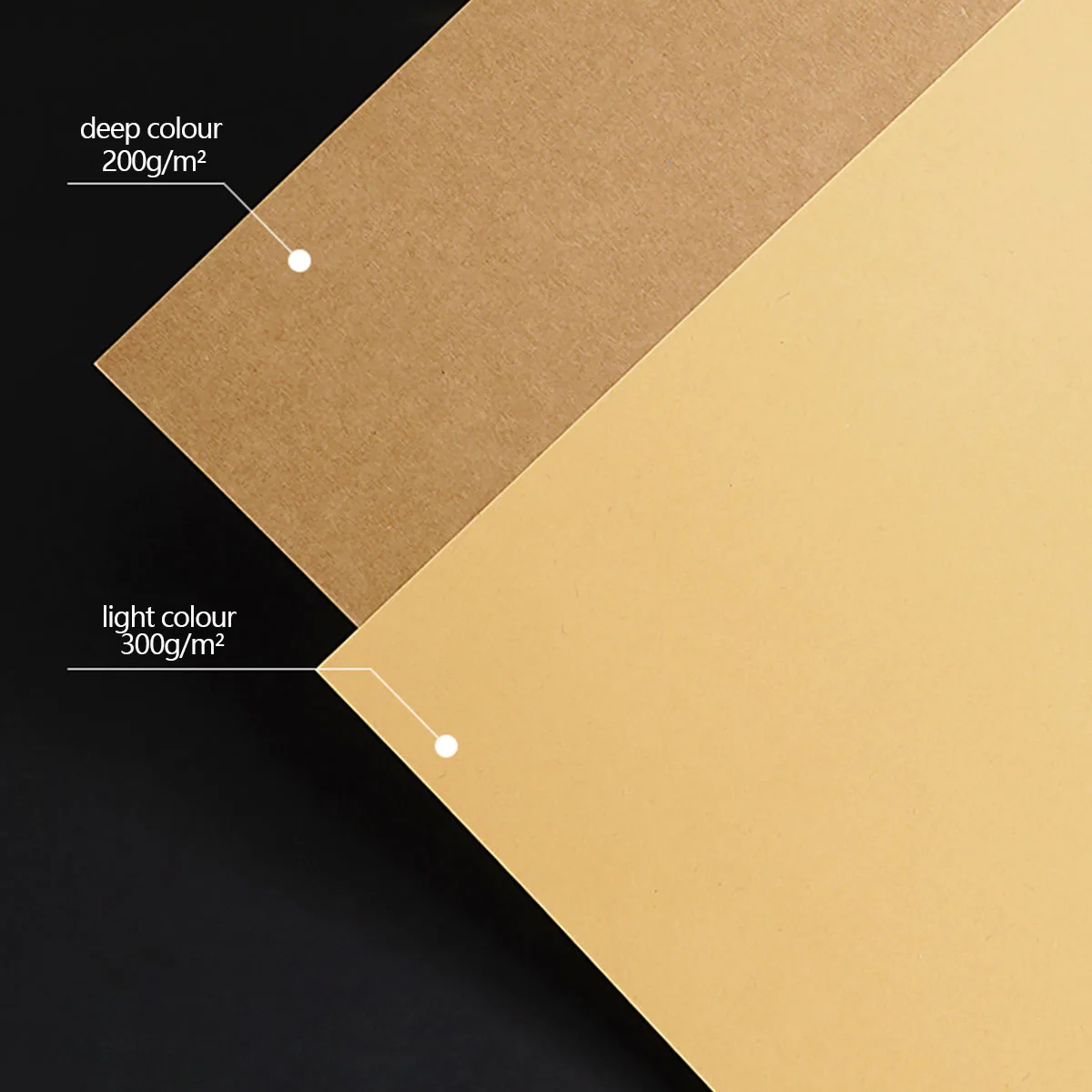 20 pezzi di carta kraft, cartone A4, cartone rigido, cartone kraft A3, cartone rigido spesso 4k8k, disegnato a mano, fatto a mano 20 pezzi di carta kraft, cartone A4, cartone rigido, cartone kraft A3, cartone rigido spesso 4k8k, disegnato a mano, fatto a mano