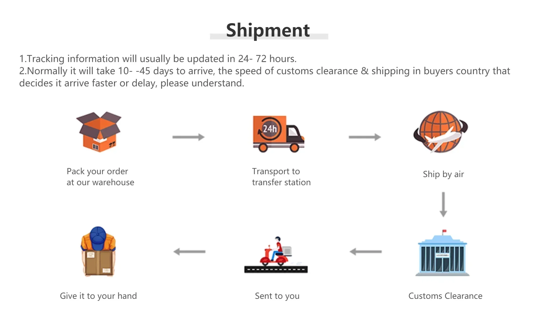 AAA3-10mm Perle di patate di perle d'acqua dolce naturali premium per la creazione di gioielli da sposa Accessorio per bracciale collana da donna fai da te