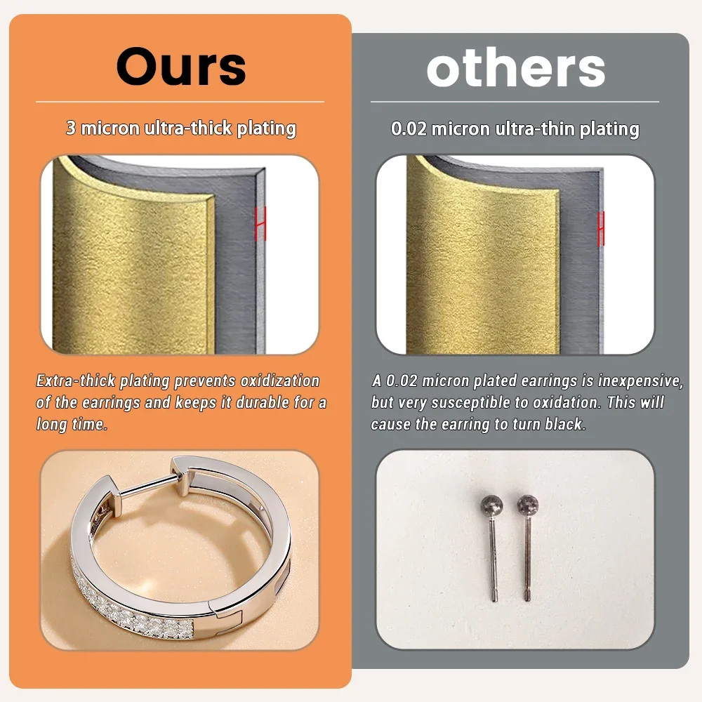 LinkerLove Orecchini a cerchio con diamanti Moissanite per donna Orecchini in argento sterling S925 Placcato oro 18 carati Gioielleria raffinata da sposa