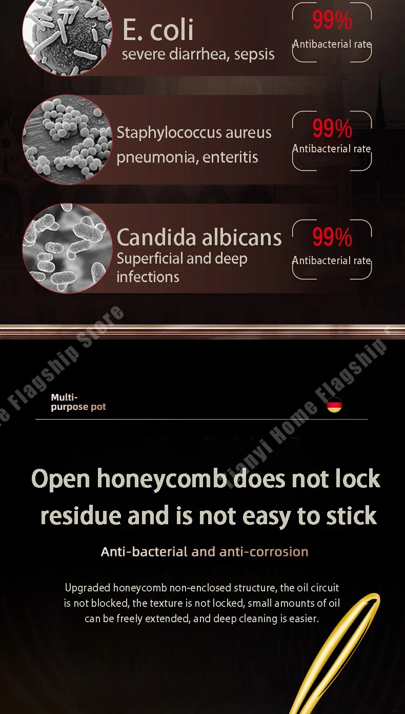 Padella in acciaio inossidabile 316 Wok antiaderente Cottura a nido d'ape Bistecca Stufa a gas Pentola a induzione Pentole generali Pentole da cucina Padella in acciaio inossidabile 316 Wok antiaderente Cottura a nido d'ape Bistecca Stufa a gas Pentola a induzione Pentole generali Pentole da cucina