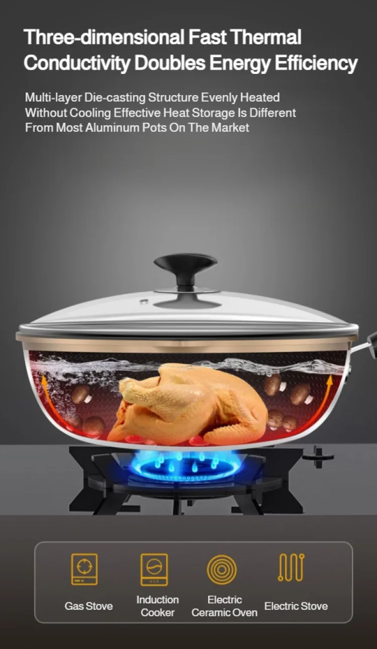 【Padella antiaderente】Wok antiaderente con motivo a nido d'ape - Padella multifunzionale per tutti i stufe, rivestimento antigraffio