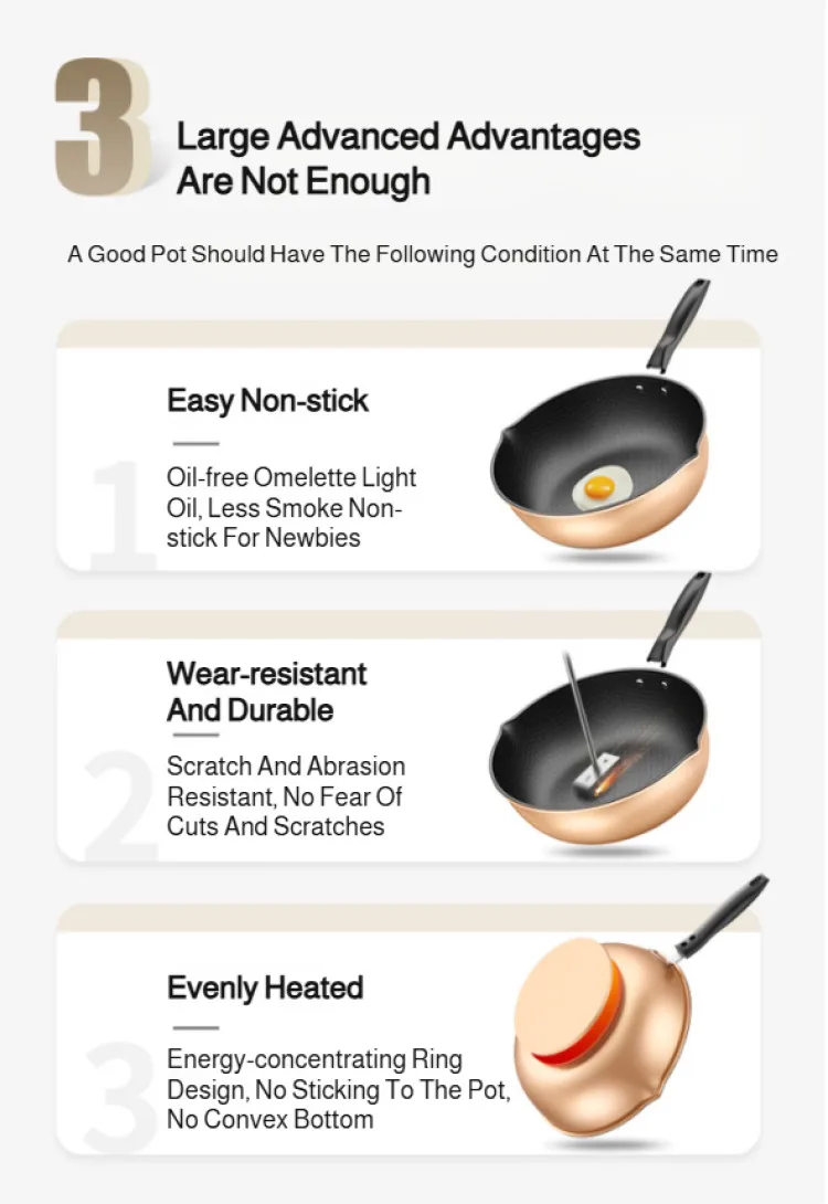 【Padella antiaderente】Wok antiaderente con motivo a nido d'ape - Padella multifunzionale per tutti i stufe, rivestimento antigraffio