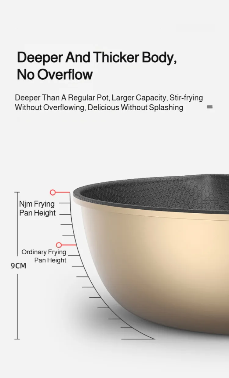 【Padella antiaderente】Wok antiaderente con motivo a nido d'ape - Padella multifunzionale per tutti i stufe, rivestimento antigraffio