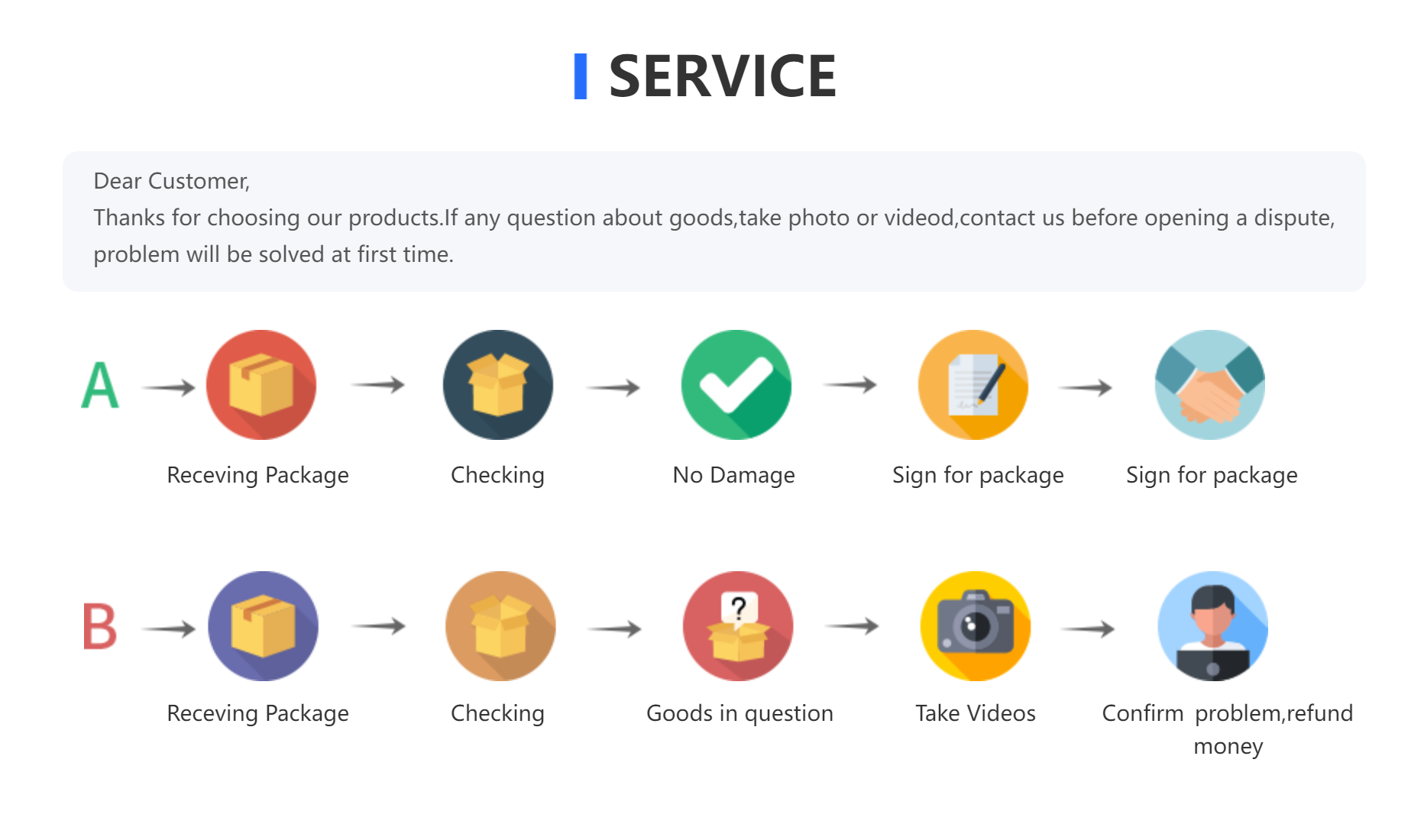 Wok tradizionale in ferro, Wok senza rivestimento forgiato a mano per padella da cucina Manico in legno Wok Pentole da cucina a gas