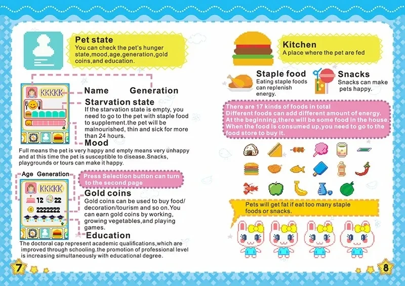 Tamagotchi Animale domestico virtuale elettronico con schermo a colori Gioco tascabile interattivo per animali domestici virtuali Macchina da gioco Gioco per bambini Giocattoli Ragazze Tamagotchi Animale domestico virtuale elettronico con schermo a colori Gioco tascabile interattivo per animali domestici virtuali Macchina da gioco Gioco per bambini Giocattoli Ragazze