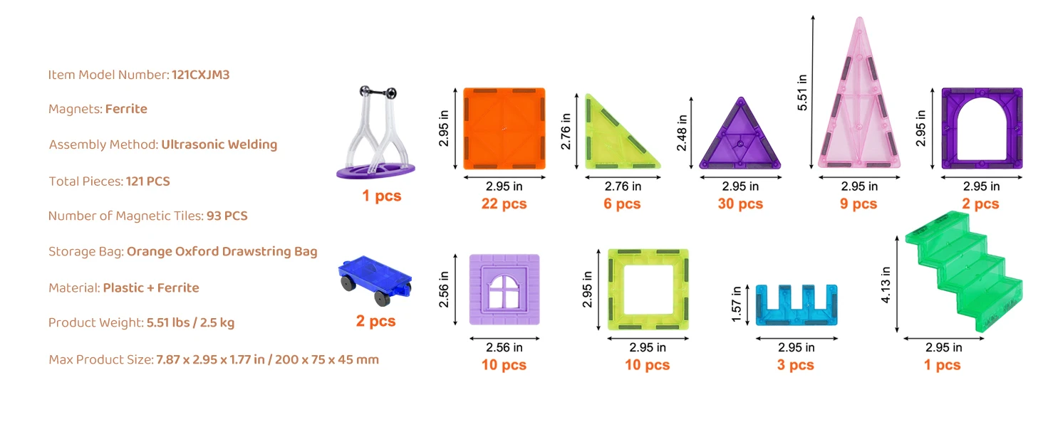 SucceBuy 121PCS Blocchi di Costruzione Magnetici Set Costruzione di Puzzle Foglio Magnetico Piastrelle Ragazzi Ragazze Bambini Montessori Giocattoli Regali