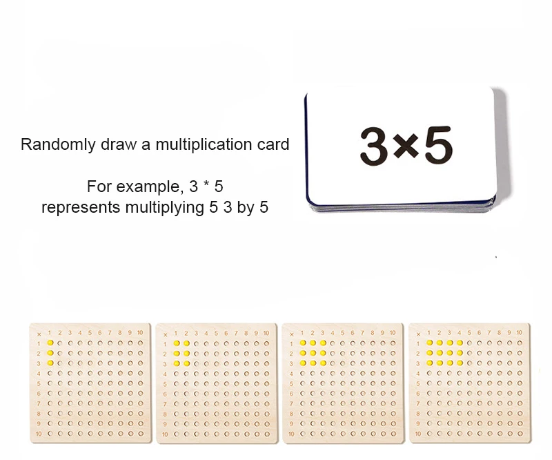 Montessori 99 Tabellone di moltiplicazione Matematica Sussidi didattici Tabellone di moltiplicazione e divisione Educazione precoce Puzzle per bambini Giocattoli