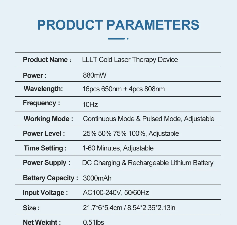 ZJKC Dispositivo professionale per terapia laser fredda per fisioterapia antidolore per lesioni alle ferite di cani e gatti da compagnia 650nm 808nm Palmare domestico