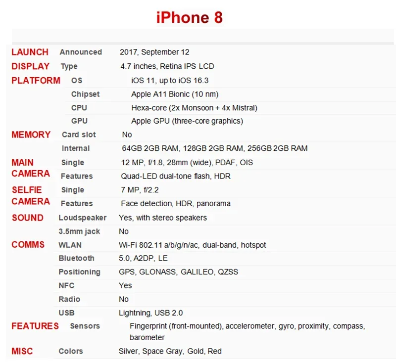 Telefono originale iPhone 8 4.7