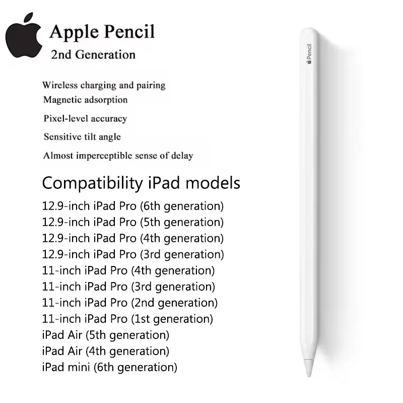 Per Apple Pencil 1 2 Pro USB-C Stilo Penna iOS Tablet Touch Pen con Power Display matite punta per iPad 11 Pro 12.9 air 10.9 mini Per Apple Pencil 1 2 Pro USB-C Stilo Penna iOS Tablet Touch Pen con Power Display matite punta per iPad 11 Pro 12.9 air 10.9 mini